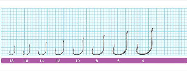 Крючки OWNER 50922